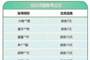 「直播吧评选」1月17日NBA最佳球员